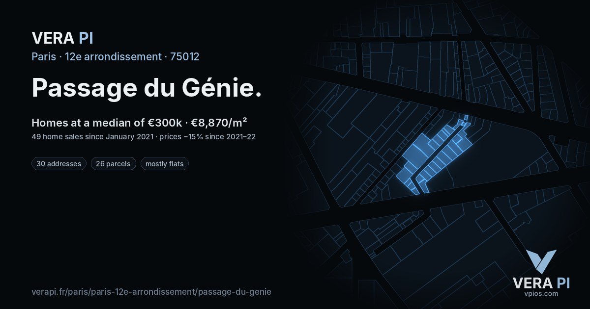 Passage du Génie, 12e arrondissement at night – every parcel coloured by the prices around it, the street's own parcels lit