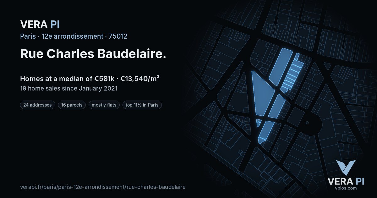 Rue Charles Baudelaire, 12e arrondissement at night – every parcel coloured by the prices around it, the street's own parcels lit