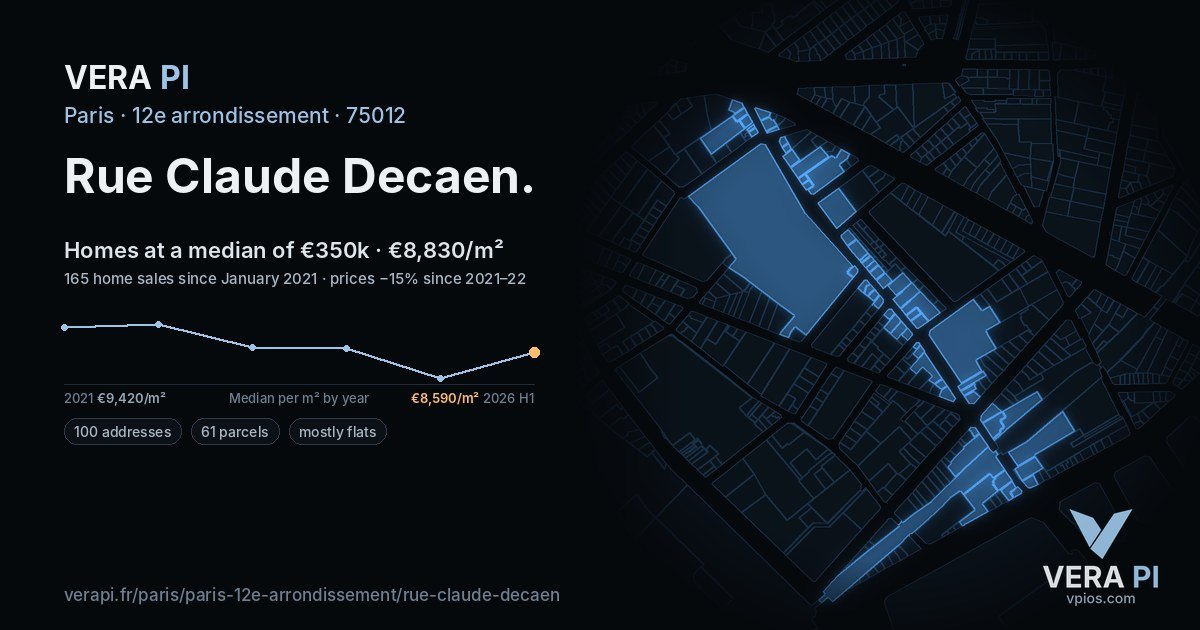 Rue Claude Decaen, 12e arrondissement at night – every parcel coloured by the prices around it, the street's own parcels lit