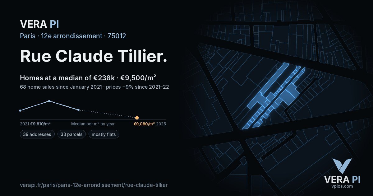 Rue Claude Tillier, 12e arrondissement at night – every parcel coloured by the prices around it, the street's own parcels lit