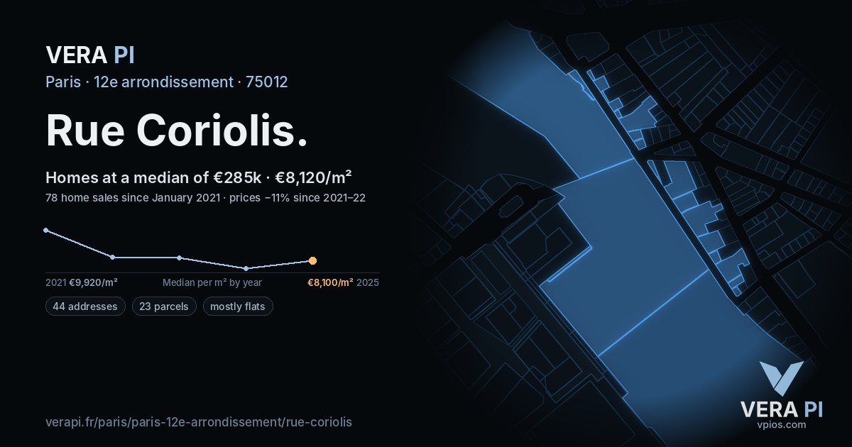 Rue Coriolis, 12e arrondissement at night – every parcel coloured by the prices around it, the street's own parcels lit