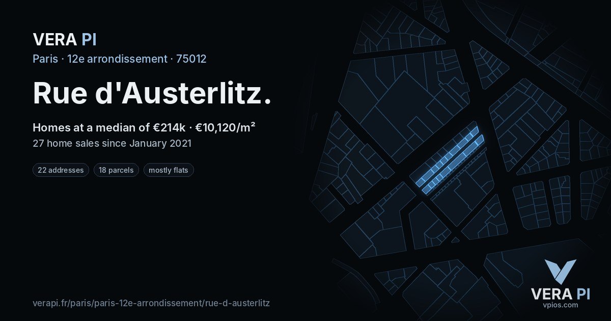 Rue d'Austerlitz, 12e arrondissement at night – every parcel coloured by the prices around it, the street's own parcels lit