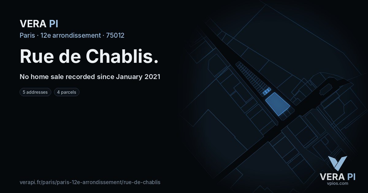 Rue de Chablis, 12e arrondissement at night – every parcel coloured by the prices around it, the street's own parcels lit