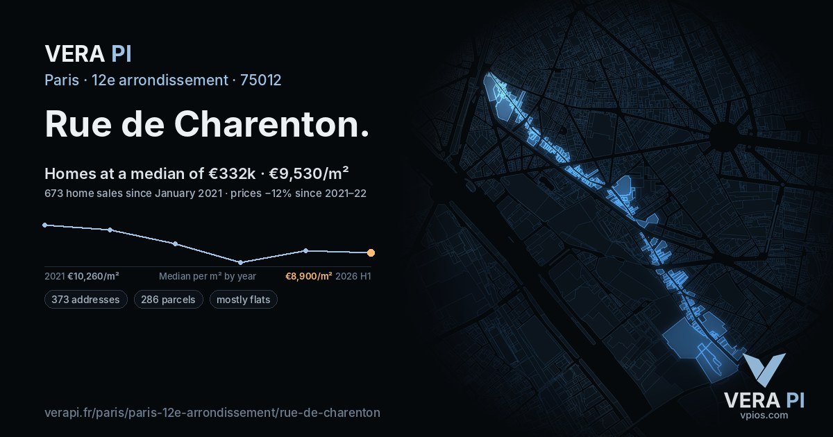 Rue de Charenton, 12e arrondissement at night – every parcel coloured by the prices around it, the street's own parcels lit
