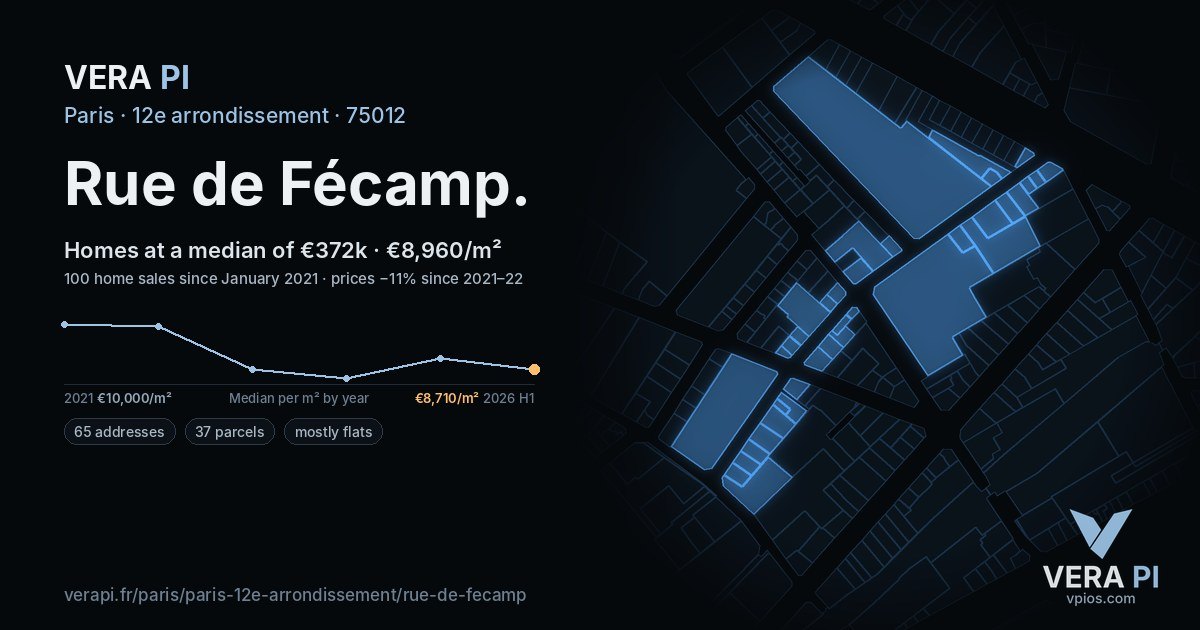 Rue de Fécamp, 12e arrondissement at night – every parcel coloured by the prices around it, the street's own parcels lit
