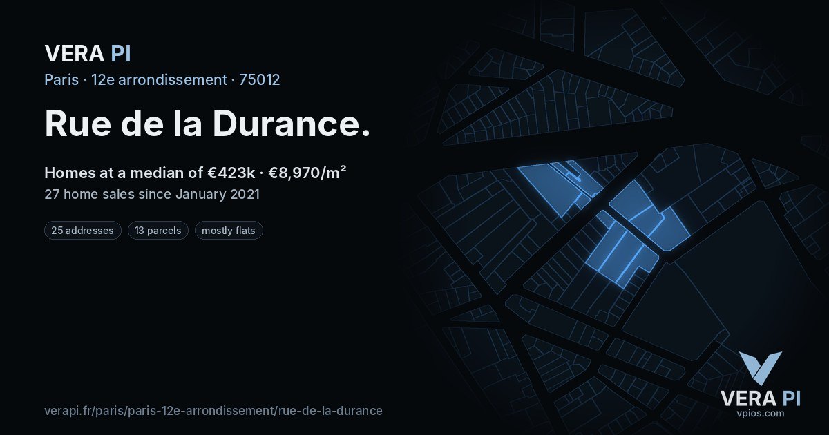 Rue de la Durance, 12e arrondissement at night – every parcel coloured by the prices around it, the street's own parcels lit