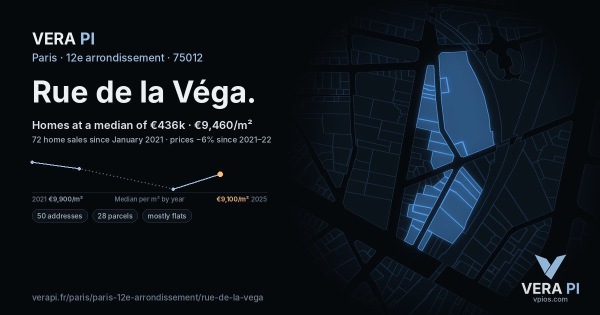 Rue de la Véga, 12e arrondissement at night – every parcel coloured by the prices around it, the street's own parcels lit