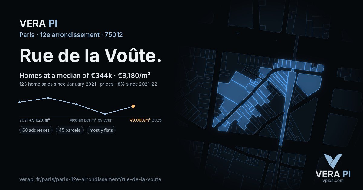 Rue de la Voûte, 12e arrondissement at night – every parcel coloured by the prices around it, the street's own parcels lit