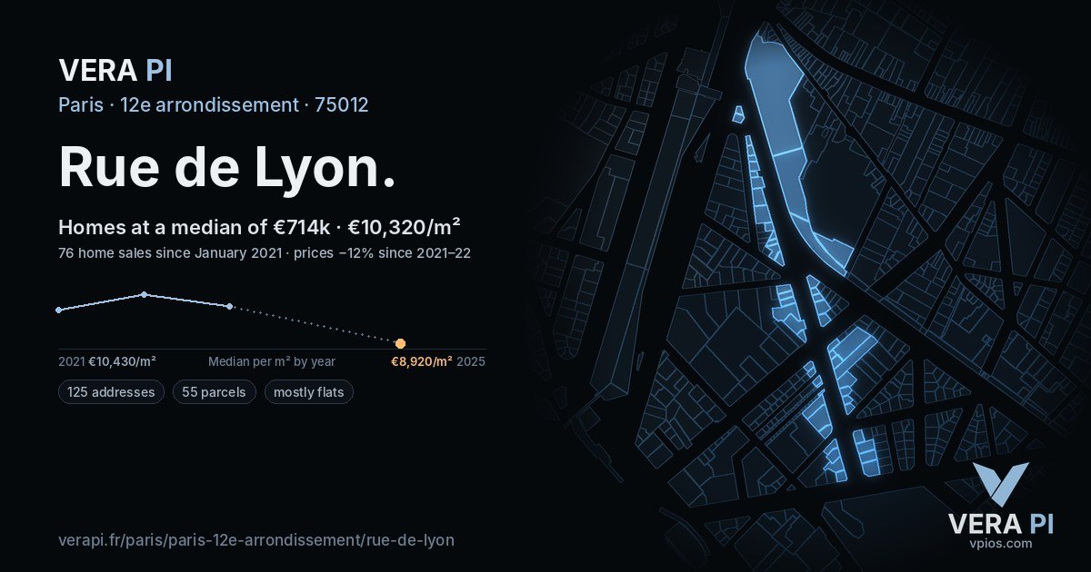 Rue de Lyon, 12e arrondissement at night – every parcel coloured by the prices around it, the street's own parcels lit