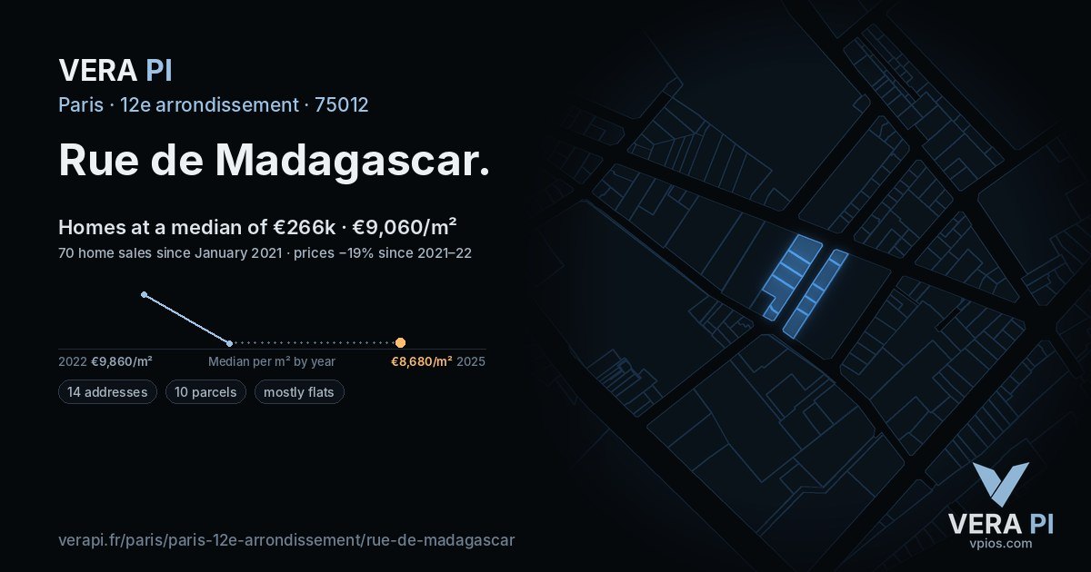 Rue de Madagascar, 12e arrondissement at night – every parcel coloured by the prices around it, the street's own parcels lit