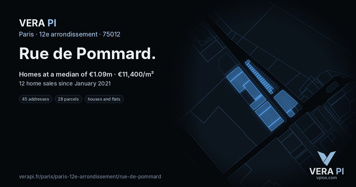 Rue de Pommard, 12e arrondissement at night – every parcel coloured by the prices around it, the street's own parcels lit