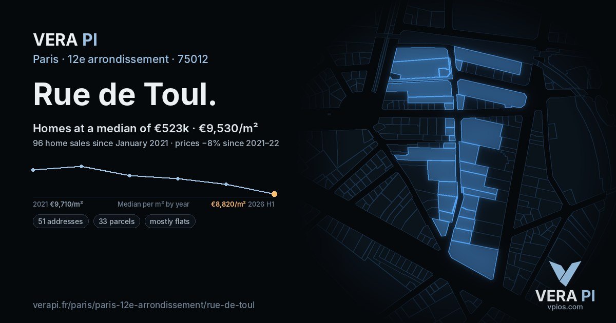 Rue de Toul, 12e arrondissement at night – every parcel coloured by the prices around it, the street's own parcels lit