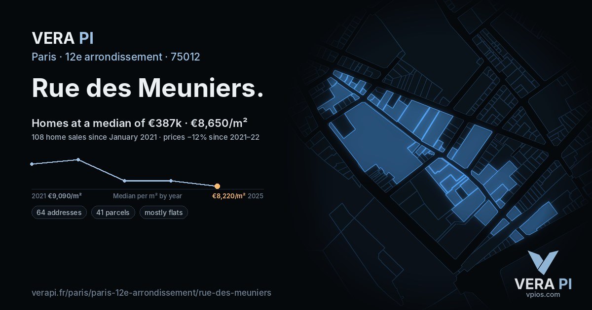 Rue des Meuniers, 12e arrondissement at night – every parcel coloured by the prices around it, the street's own parcels lit