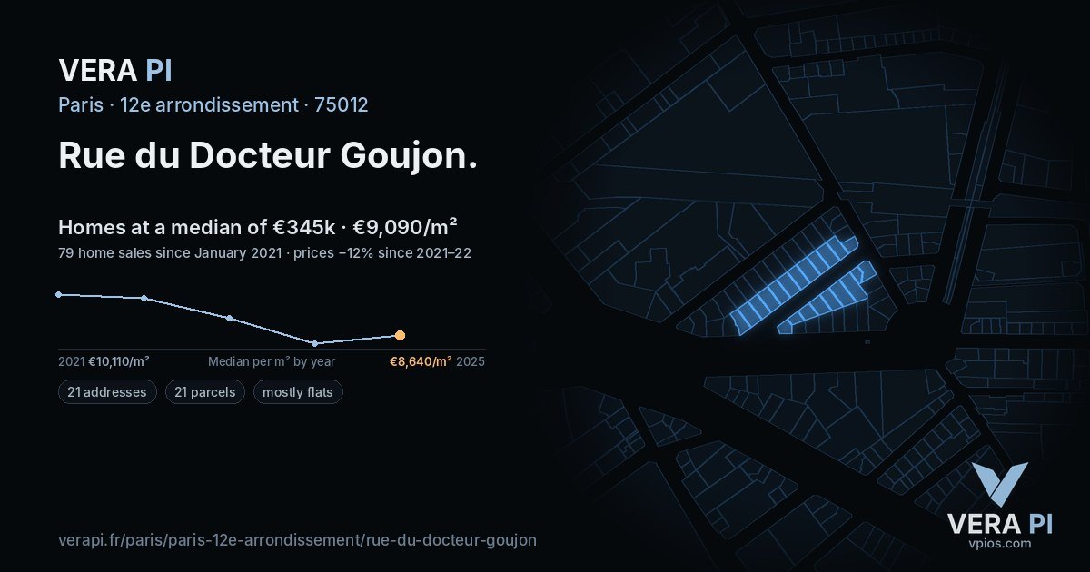 Rue du Docteur Goujon, 12e arrondissement at night – every parcel coloured by the prices around it, the street's own parcels lit