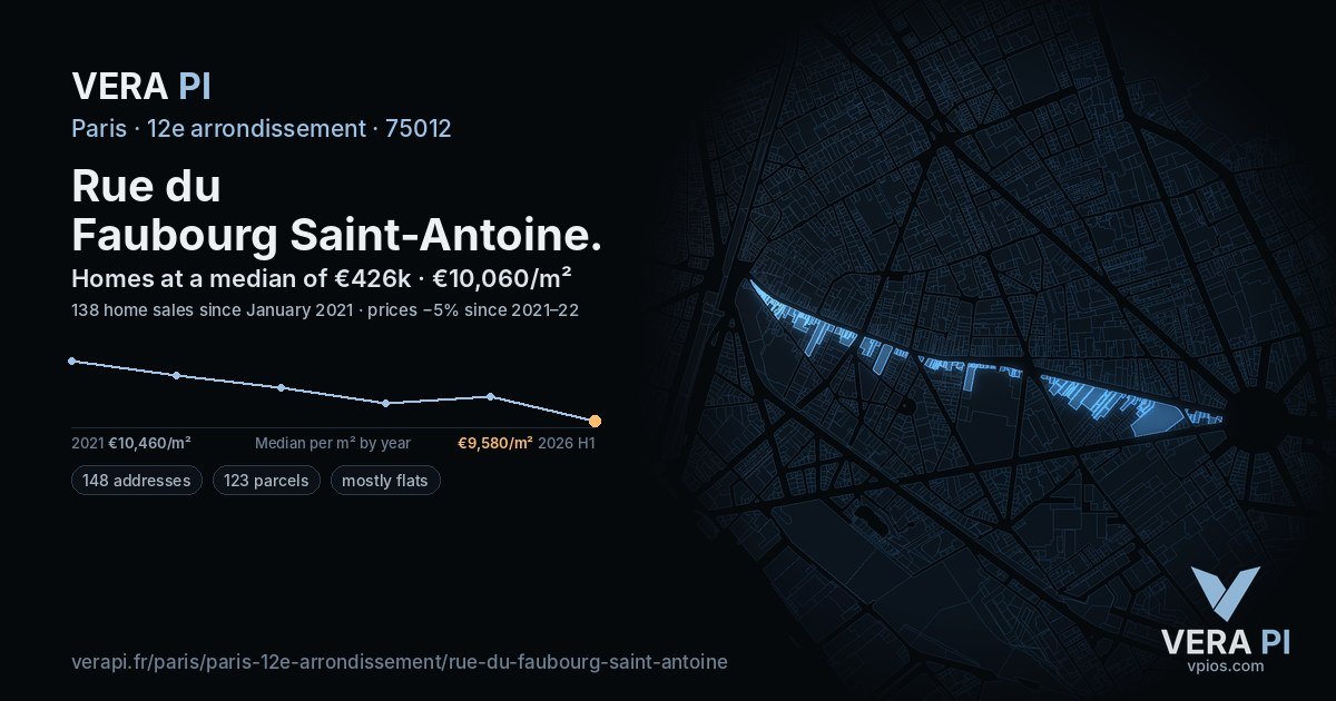 Rue du Faubourg Saint-Antoine, 12e arrondissement at night – every parcel coloured by the prices around it, the street's own parcels lit