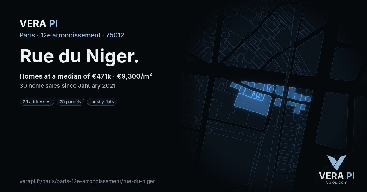 Rue du Niger, 12e arrondissement at night – every parcel coloured by the prices around it, the street's own parcels lit