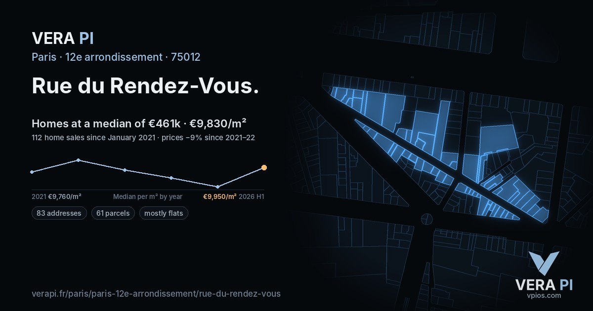 Rue du Rendez-Vous, 12e arrondissement at night – every parcel coloured by the prices around it, the street's own parcels lit