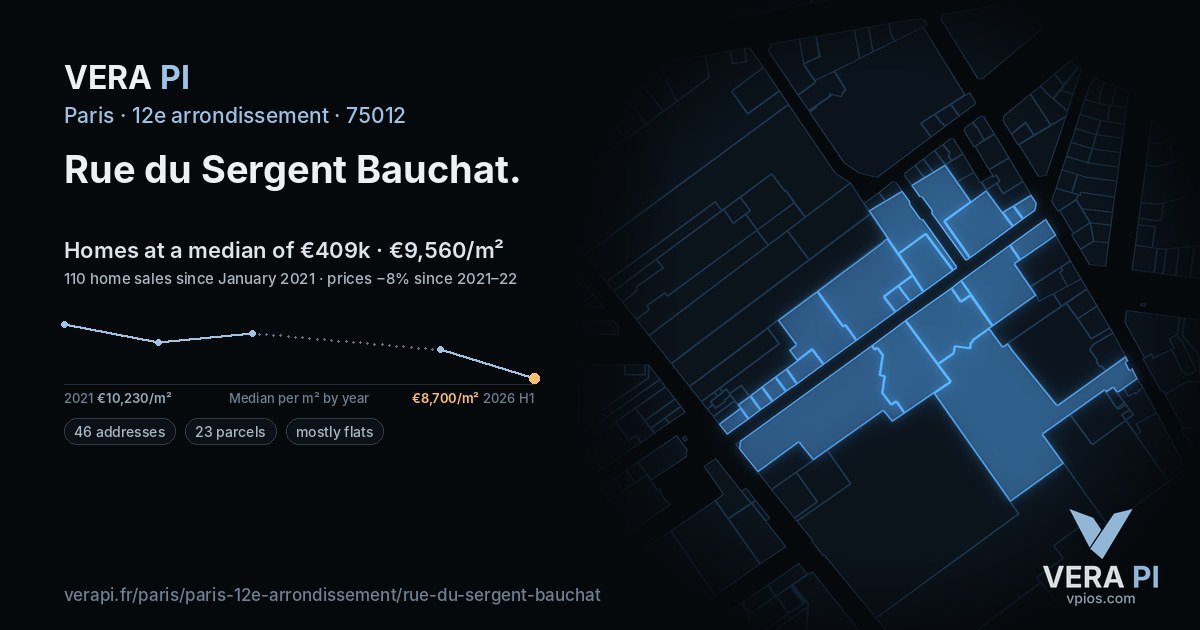 Rue du Sergent Bauchat, 12e arrondissement at night – every parcel coloured by the prices around it, the street's own parcels lit