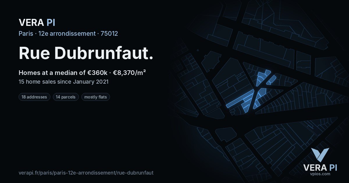 Rue Dubrunfaut, 12e arrondissement at night – every parcel coloured by the prices around it, the street's own parcels lit