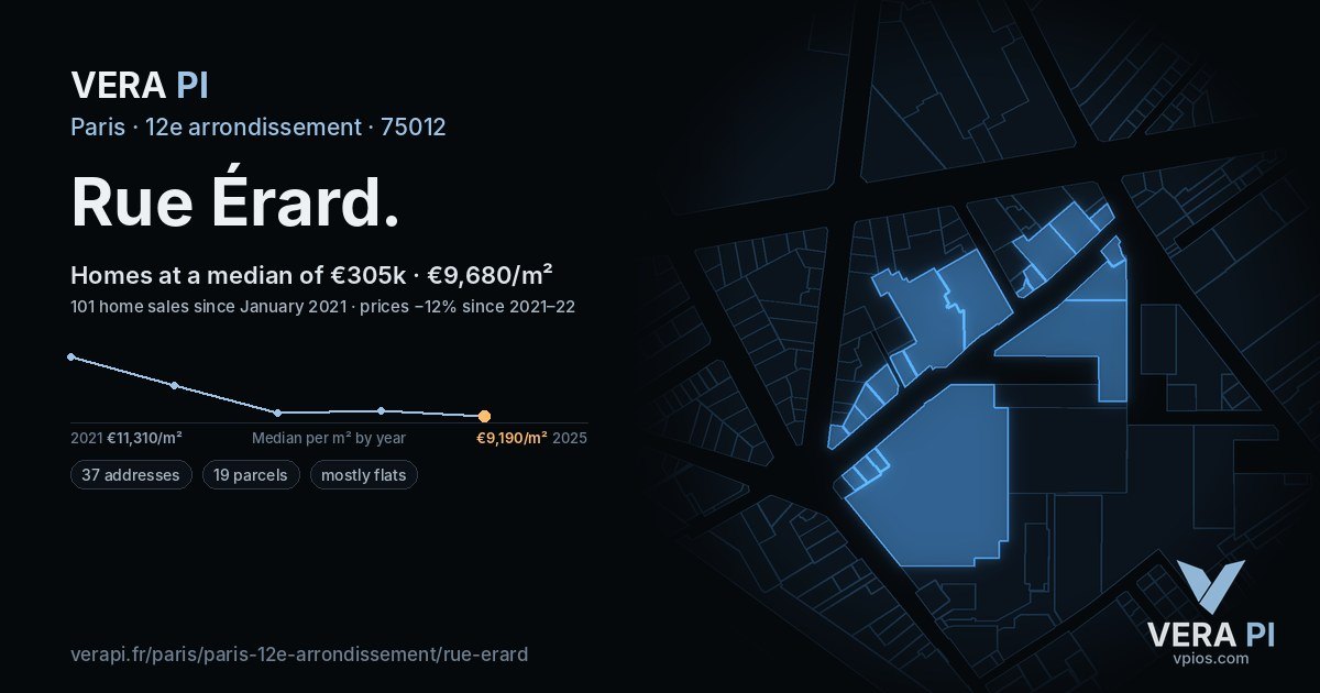 Rue Érard, 12e arrondissement at night – every parcel coloured by the prices around it, the street's own parcels lit