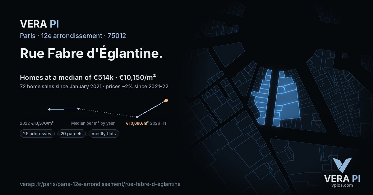 Rue Fabre d'Églantine, 12e arrondissement at night – every parcel coloured by the prices around it, the street's own parcels lit