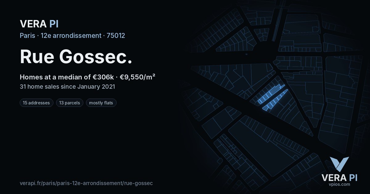Rue Gossec, 12e arrondissement at night – every parcel coloured by the prices around it, the street's own parcels lit