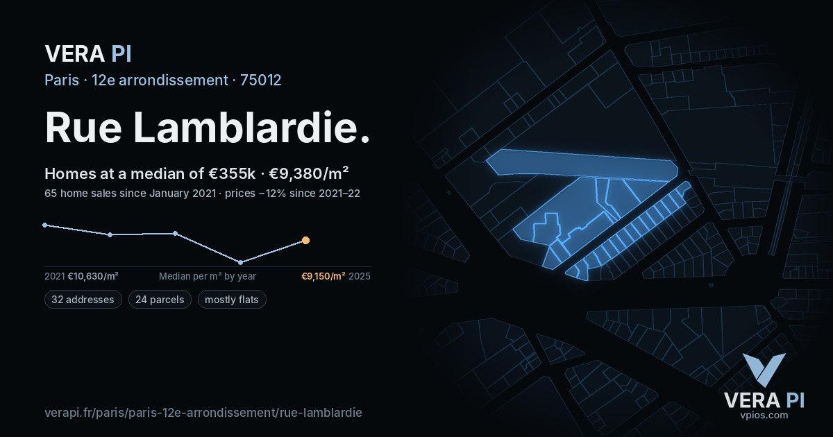 Rue Lamblardie, 12e arrondissement at night – every parcel coloured by the prices around it, the street's own parcels lit