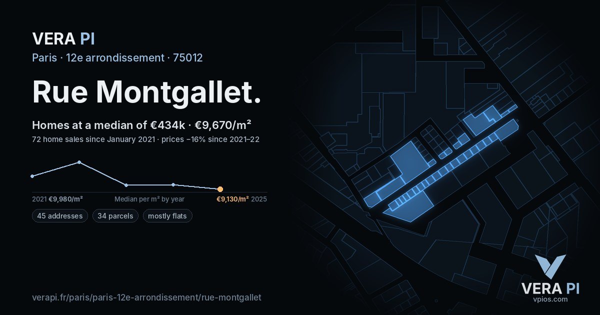 Rue Montgallet, 12e arrondissement at night – every parcel coloured by the prices around it, the street's own parcels lit