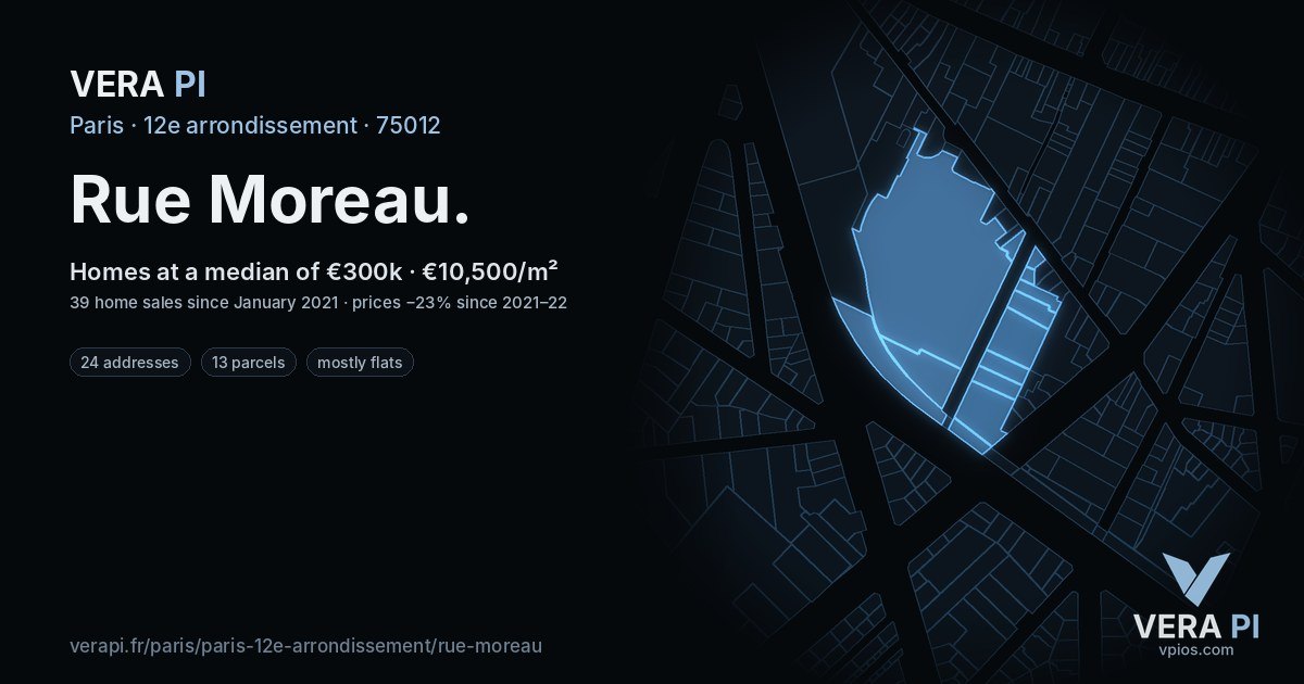 Rue Moreau, 12e arrondissement at night – every parcel coloured by the prices around it, the street's own parcels lit