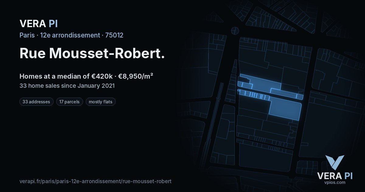 Rue Mousset-Robert, 12e arrondissement at night – every parcel coloured by the prices around it, the street's own parcels lit