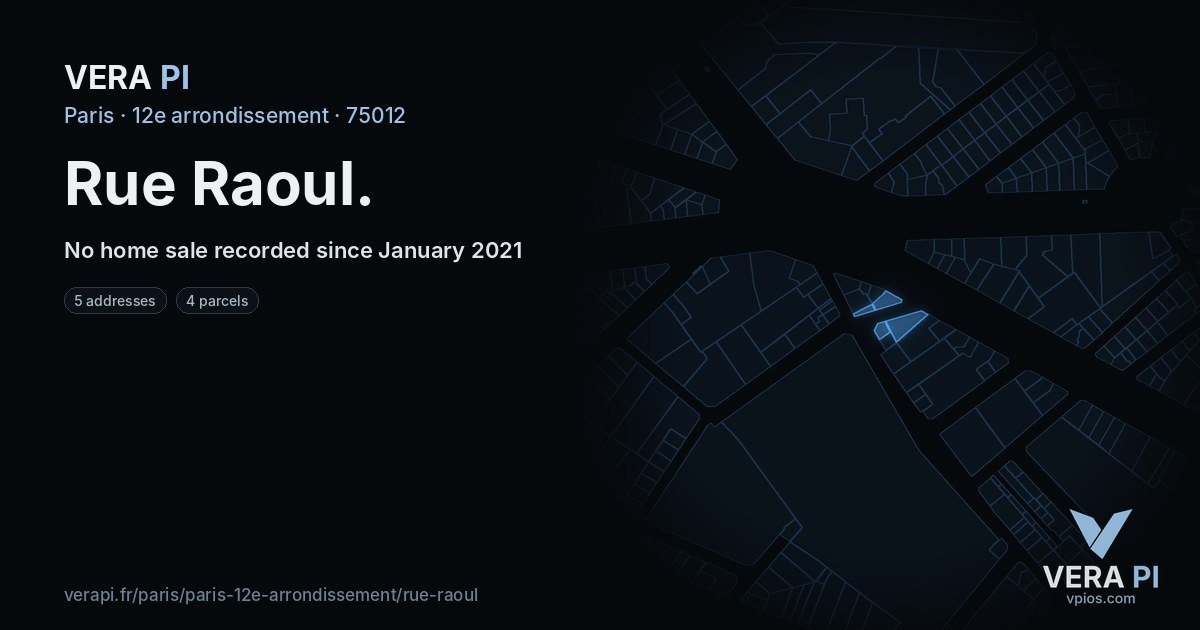Rue Raoul, 12e arrondissement at night – every parcel coloured by the prices around it, the street's own parcels lit