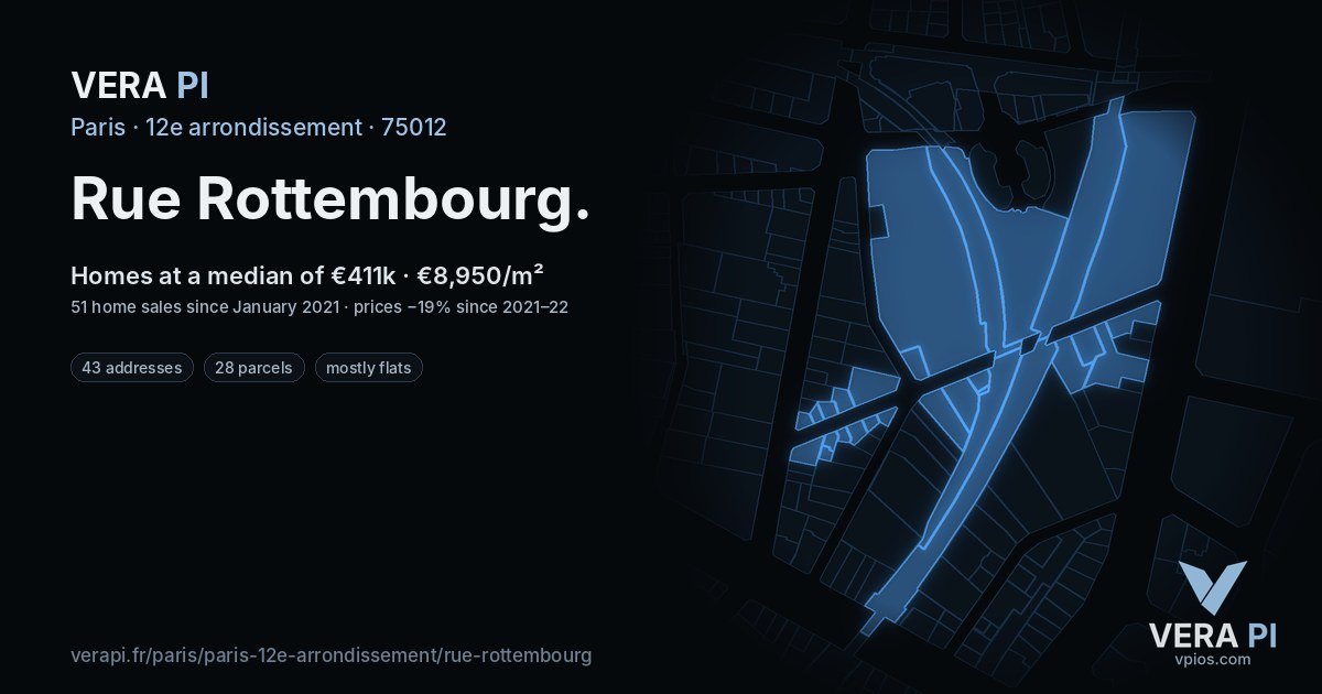 Rue Rottembourg, 12e arrondissement at night – every parcel coloured by the prices around it, the street's own parcels lit