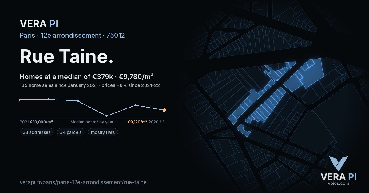 Rue Taine, 12e arrondissement at night – every parcel coloured by the prices around it, the street's own parcels lit