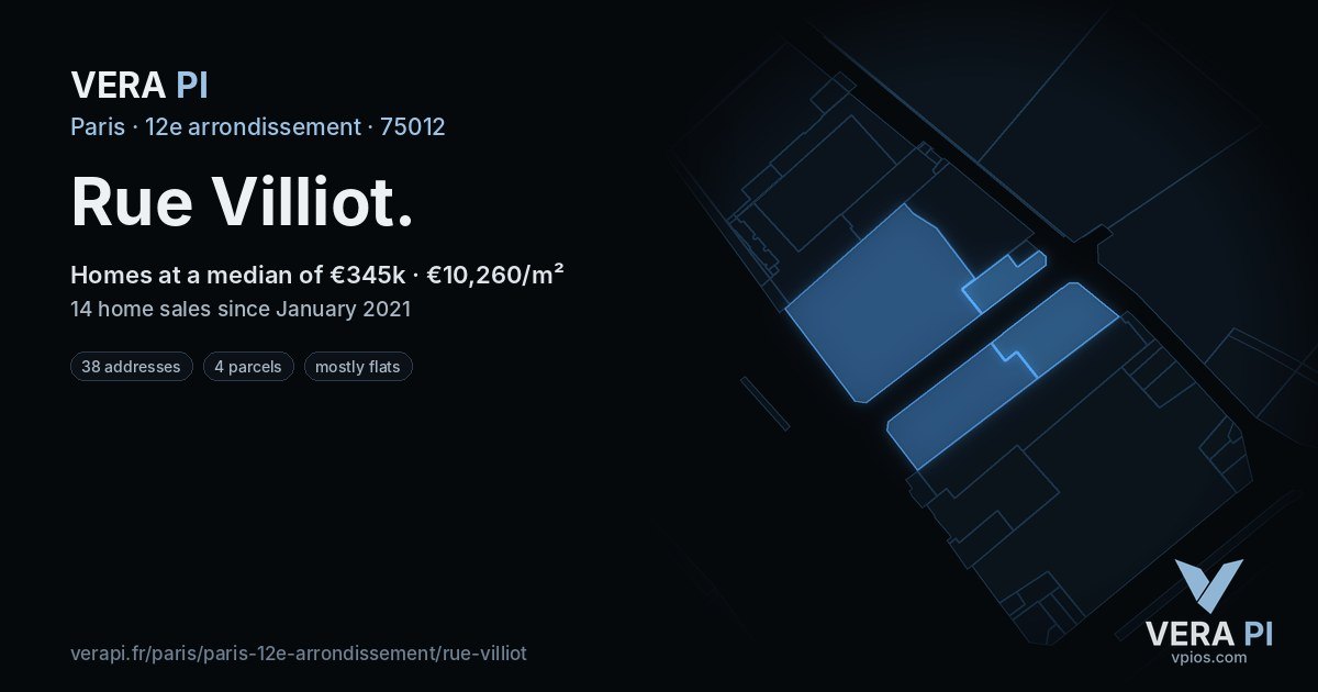Rue Villiot, 12e arrondissement at night – every parcel coloured by the prices around it, the street's own parcels lit
