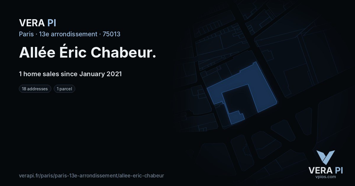 Allée Éric Chabeur, 13e arrondissement at night – every parcel coloured by the prices around it, the street's own parcels lit