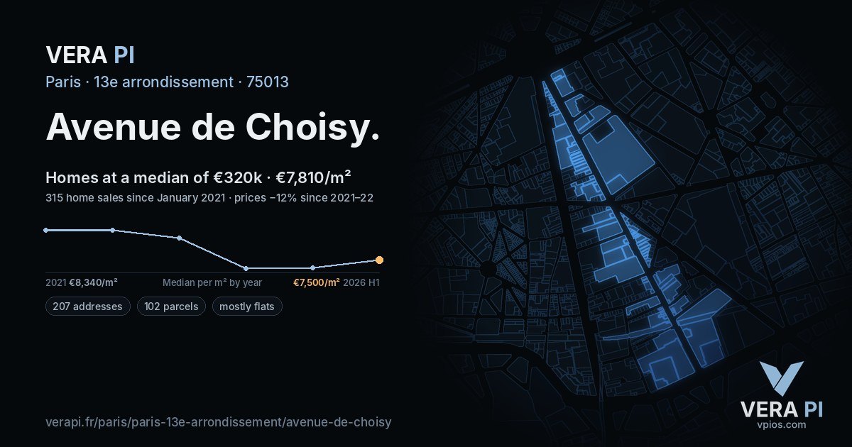 Avenue de Choisy, 13e arrondissement at night – every parcel coloured by the prices around it, the street's own parcels lit