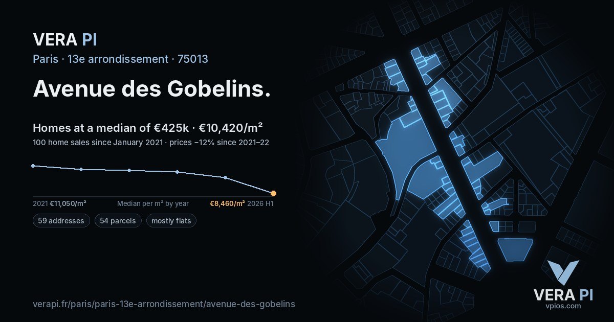 Avenue des Gobelins, 13e arrondissement at night – every parcel coloured by the prices around it, the street's own parcels lit