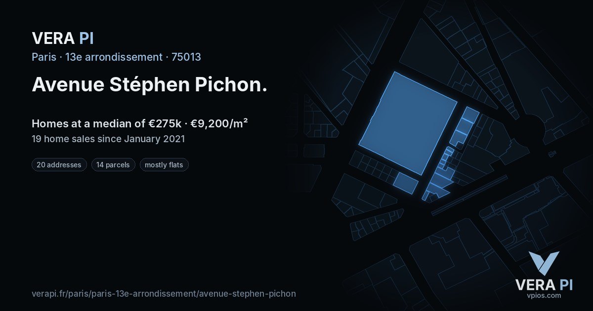 Avenue Stéphen Pichon, 13e arrondissement at night – every parcel coloured by the prices around it, the street's own parcels lit