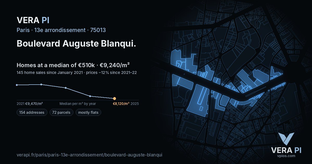 Boulevard Auguste Blanqui, 13e arrondissement at night – every parcel coloured by the prices around it, the street's own parcels lit