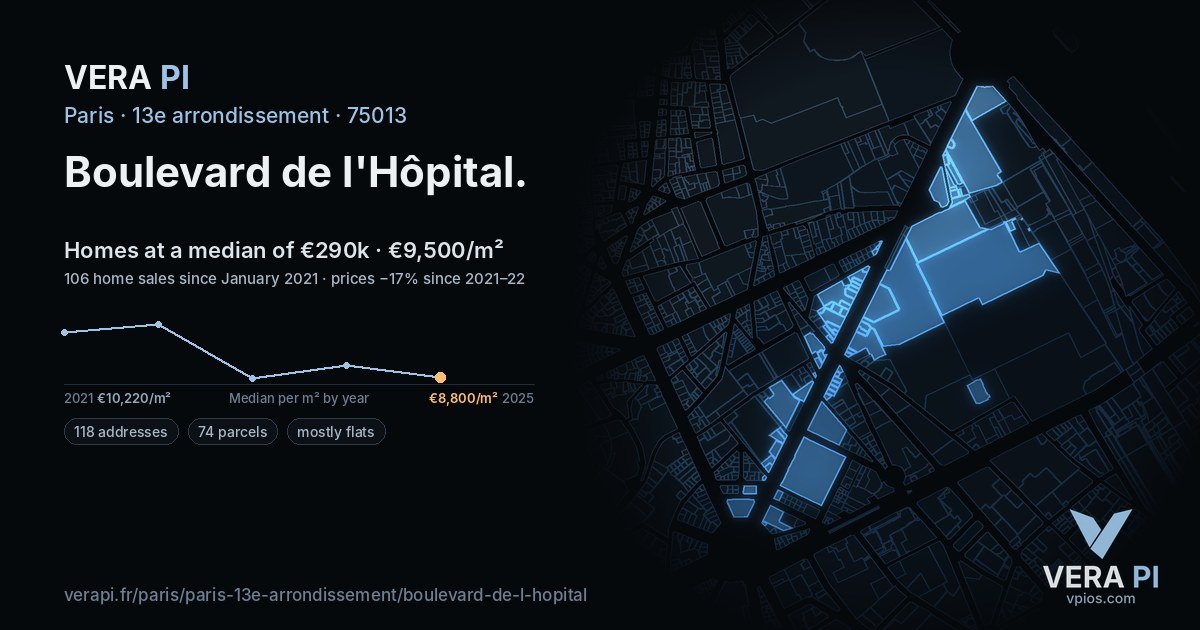 Boulevard de l'Hôpital, 13e arrondissement at night – every parcel coloured by the prices around it, the street's own parcels lit
