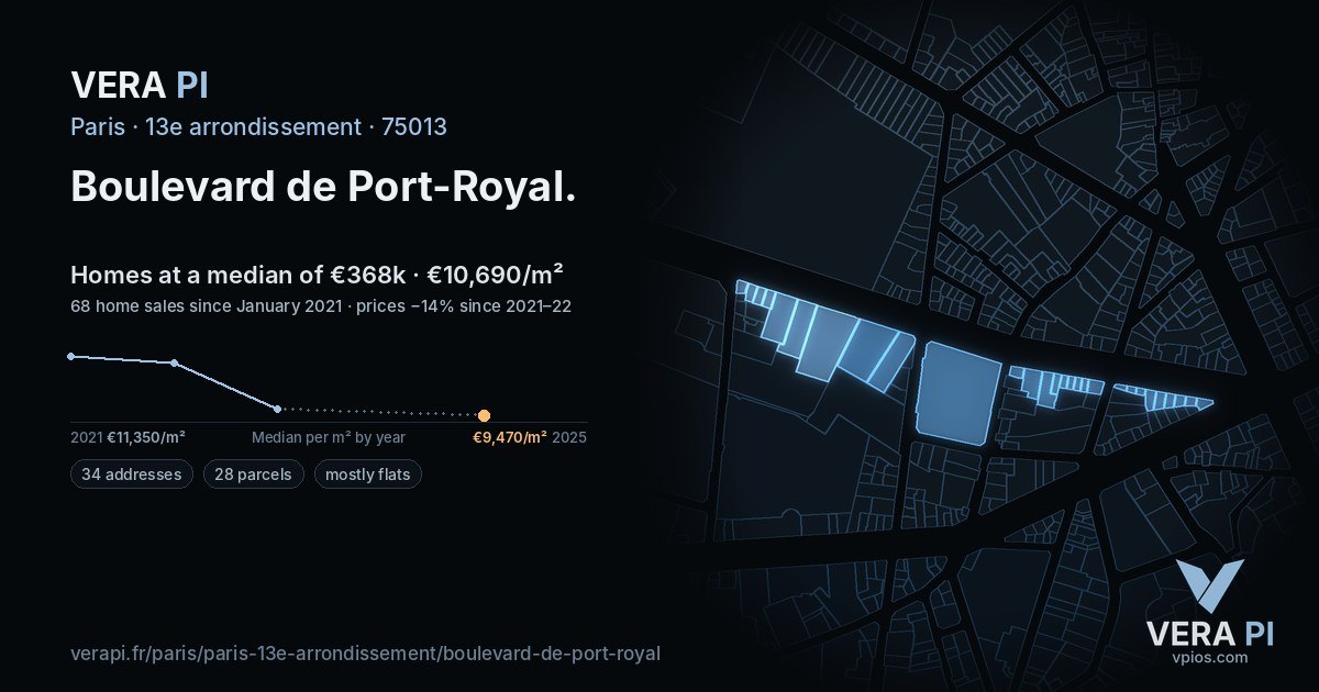 Boulevard de Port-Royal, 13e arrondissement at night – every parcel coloured by the prices around it, the street's own parcels lit