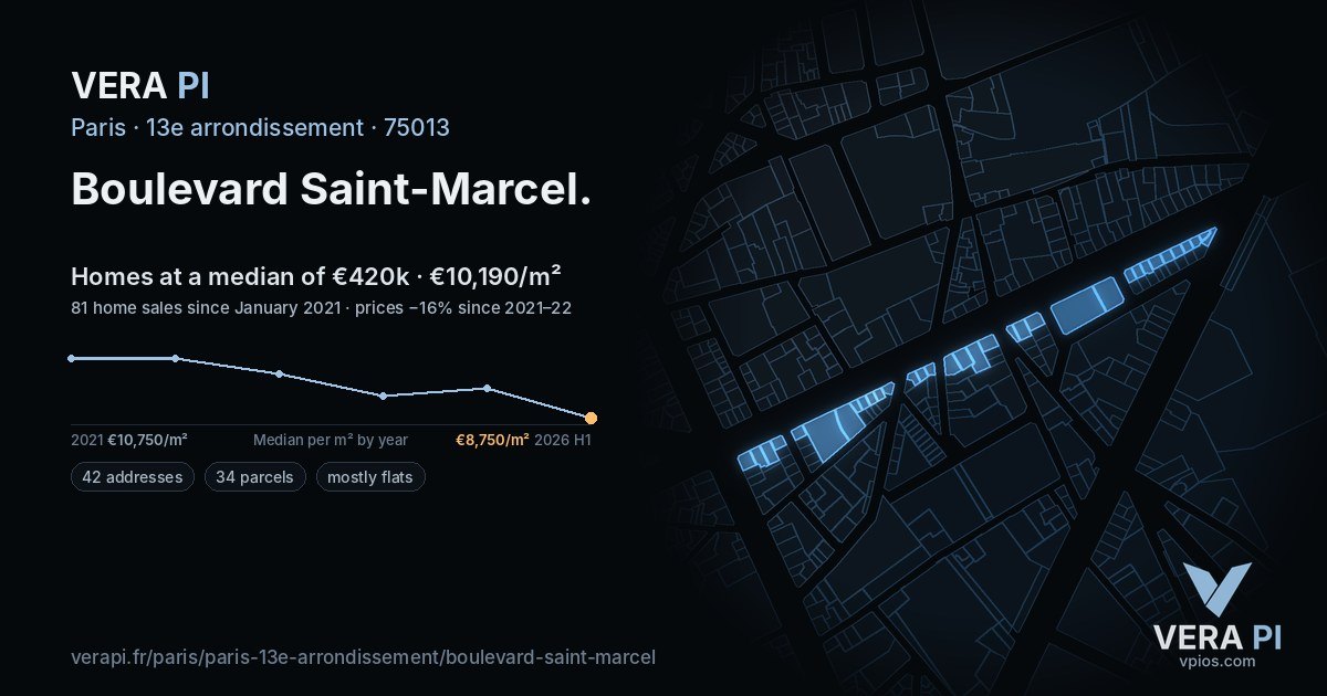 Boulevard Saint-Marcel, 13e arrondissement at night – every parcel coloured by the prices around it, the street's own parcels lit
