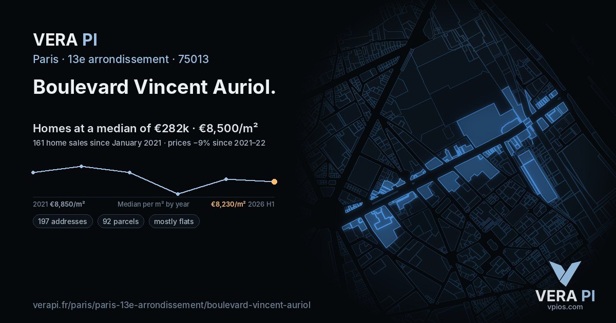 Boulevard Vincent Auriol, 13e arrondissement at night – every parcel coloured by the prices around it, the street's own parcels lit