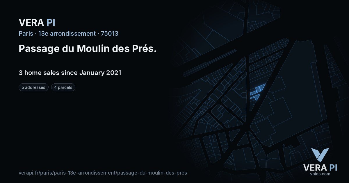 Passage du Moulin des Prés, 13e arrondissement at night – every parcel coloured by the prices around it, the street's own parcels lit