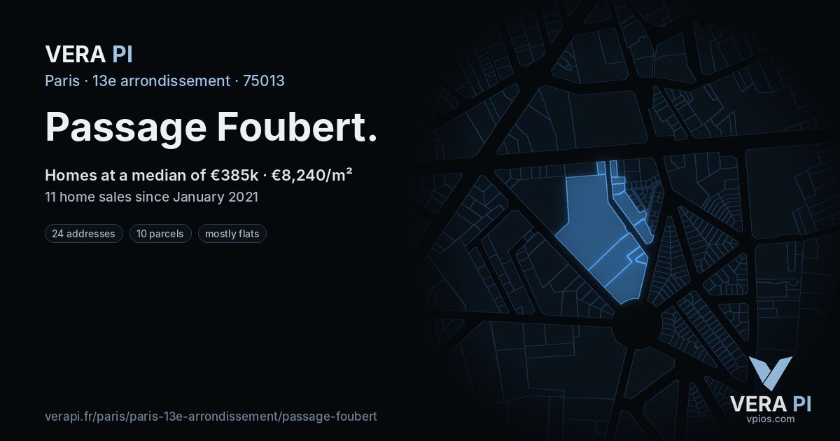 Passage Foubert, 13e arrondissement at night – every parcel coloured by the prices around it, the street's own parcels lit