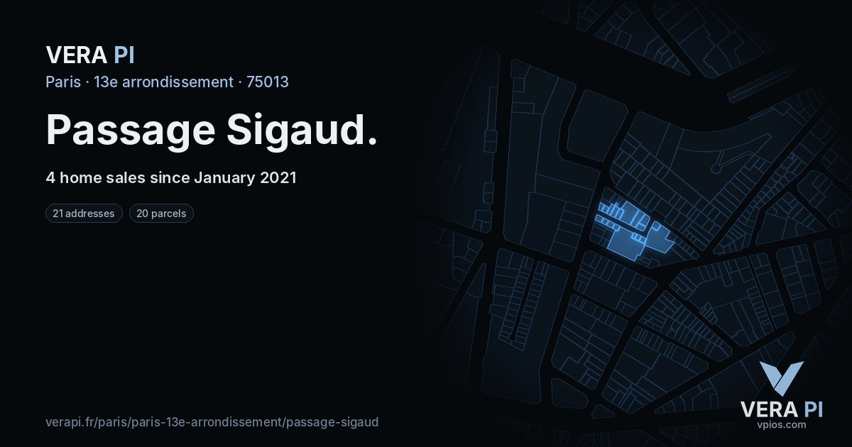 Passage Sigaud, 13e arrondissement at night – every parcel coloured by the prices around it, the street's own parcels lit
