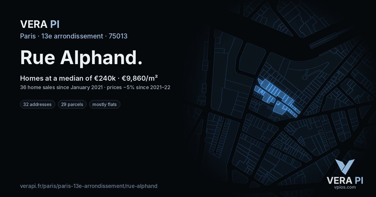 Rue Alphand, 13e arrondissement at night – every parcel coloured by the prices around it, the street's own parcels lit
