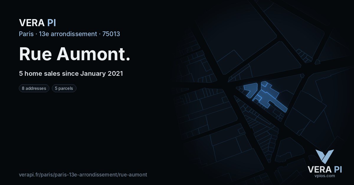 Rue Aumont, 13e arrondissement at night – every parcel coloured by the prices around it, the street's own parcels lit