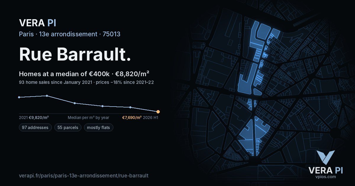 Rue Barrault, 13e arrondissement at night – every parcel coloured by the prices around it, the street's own parcels lit