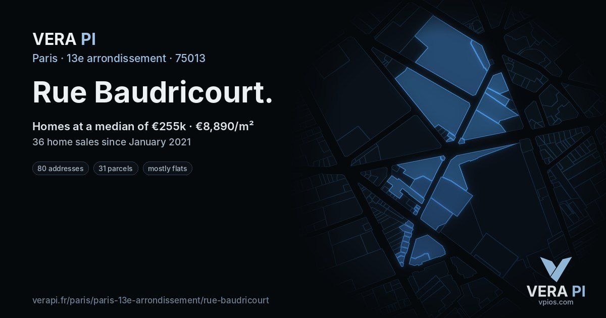 Rue Baudricourt, 13e arrondissement at night – every parcel coloured by the prices around it, the street's own parcels lit
